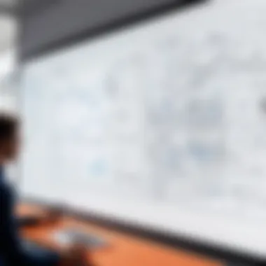 Educational Applications Educational applications of digital whiteboards