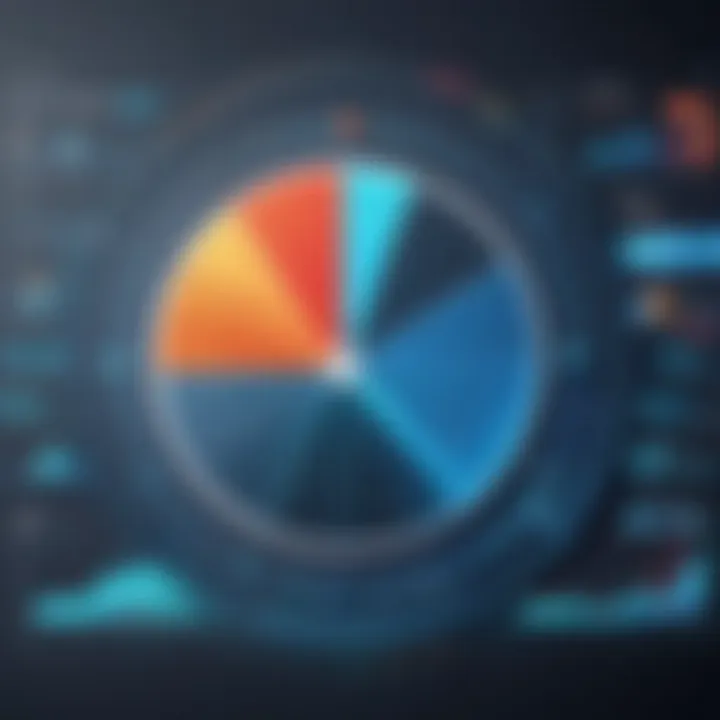 Graph illustrating productivity gains from using software