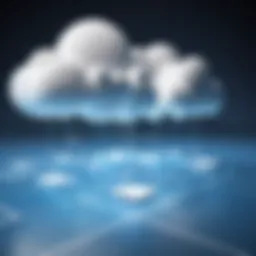 Visual representation of cloud computing models