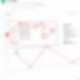 Overview of Google Sheets diagram creation