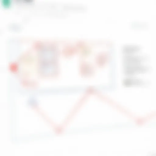 Overview of Google Sheets diagram creation