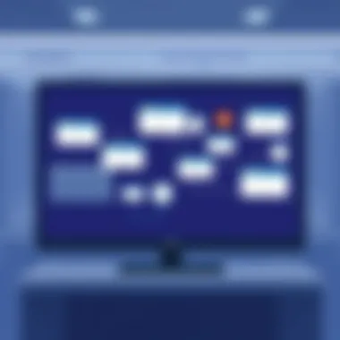 Showcase of Different Digital Whiteboard Platforms Various digital whiteboard platforms displayed on a screen