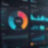 A dynamic dashboard showcasing audience metrics and engagement statistics.