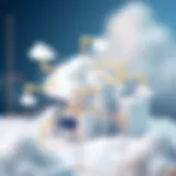 An abstract representation of cloud computing architectures in enterprise settings