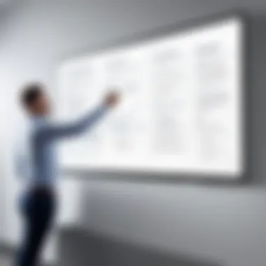 Best Practices for Digital Whiteboards Infographic on best practices for using digital whiteboards effectively