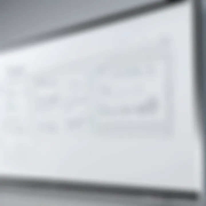Illustration of various features found in digital whiteboards