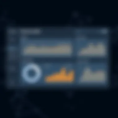 Survey Results Data Analysis Dashboard Data analysis dashboard showcasing survey results