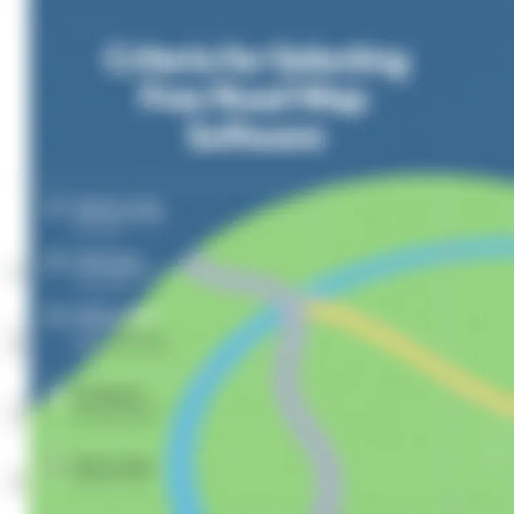 Criteria for Selecting Road Map Software A user-friendly layout displaying the selection criteria for choosing road map software.