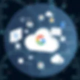 Visual representation of Google's cloud services functionalities