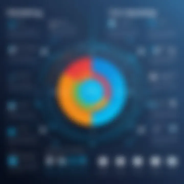 Infographic depicting key features of marketing CRM software