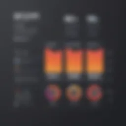 Visual Representation of Mixpanel's Pricing Tiers