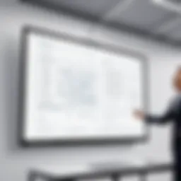 Interactive digital whiteboard showcasing collaborative features