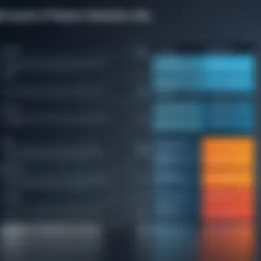 Comparison of HR Solutions A detailed comparison chart between open source and proprietary HR solutions