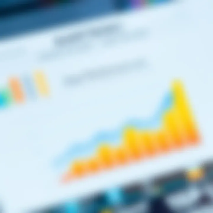 App Performance Improvement Trends Graph displaying app performance improvement