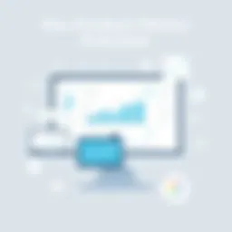 Visual representation of key product metrics