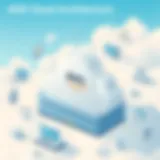 AWS Cloud Architecture Overview Overview of AWS cloud architecture