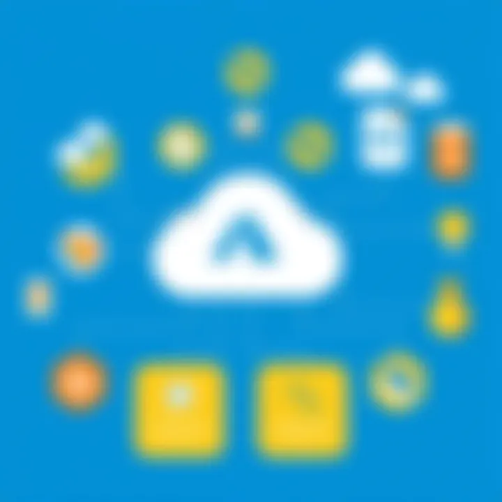 Analysis of Azure service features