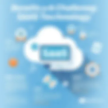 Benefits and Challenges of SaaS Technology Infographic showing the benefits and challenges of SaaS technology