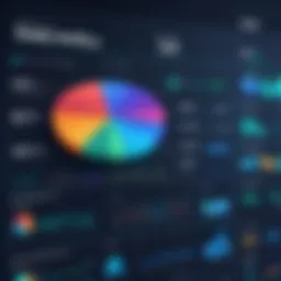 Visual representation of key SaaS metrics
