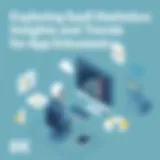 Exploring SaaS Statistics: Insights and Trends for App Enthusiasts Introduction