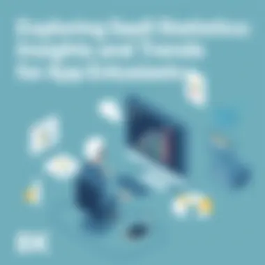 Exploring SaaS Statistics: Insights and Trends for App Enthusiasts Introduction Exploring SaaS Statistics: Insights and Trends for App Enthusiasts Introduction
