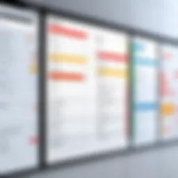 Visual representation of Kanban board with tasks