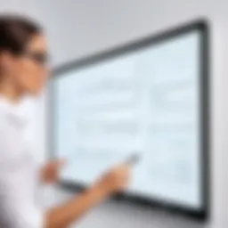 A dynamic digital whiteboard interface showcasing its features