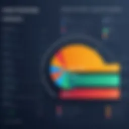Overview of Sales CRM System Features