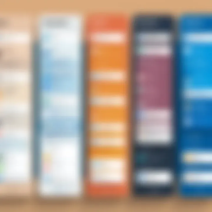 Comparison chart of various Trello-type applications