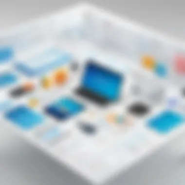 Prototyping Essentials in UX Design Conceptual model of a prototype