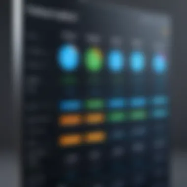 Features and Pricing Comparison Chart Comparison chart of features and pricing