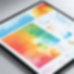 Visualizing Data Analysis