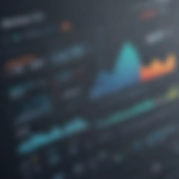 Financial Metrics Comparison Chart