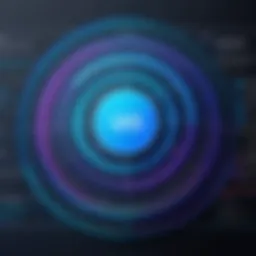 A visual representation of user experience principles