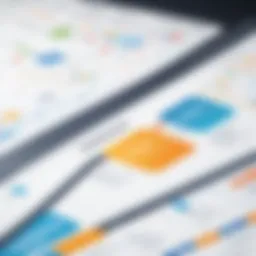 A strategic roadmap illustrating product feature prioritization.
