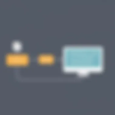 Diagram illustrating tracking code integration