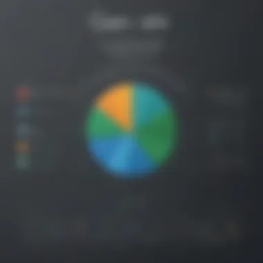Choose the Right Graph Type Graph Types Selection