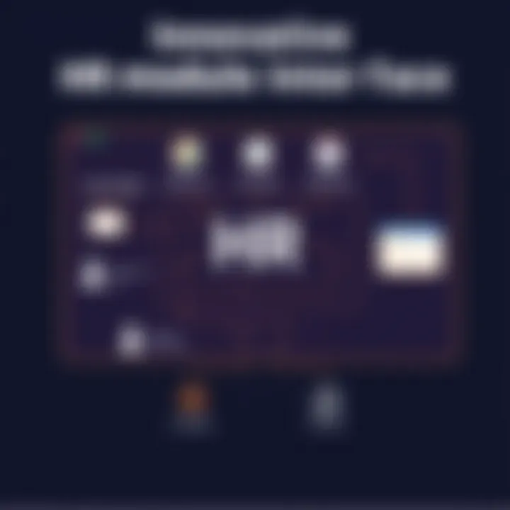 Innovative HR Module Interface Innovative HR module interface showcasing functionalities