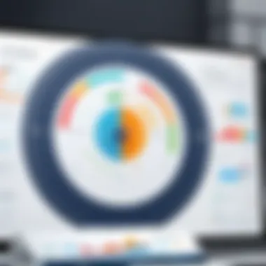 Innovative NPS Measurement Approach Innovative NPS Measurement Approach