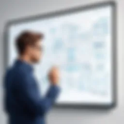 Innovative Virtual Collaboration Tool