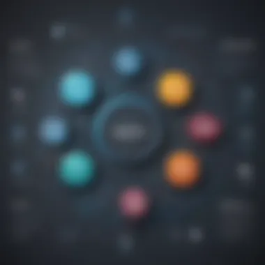 Seamless System Integration Integration Capabilities of CRM Solutions