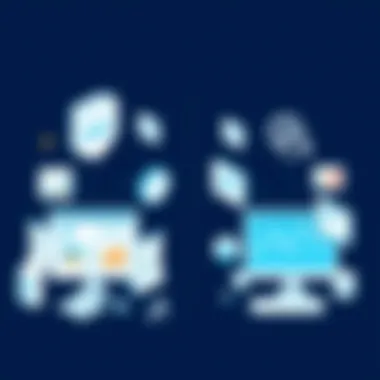 Integration options for Wrike and Jira