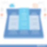 Visual representation of Intercom's pricing tiers