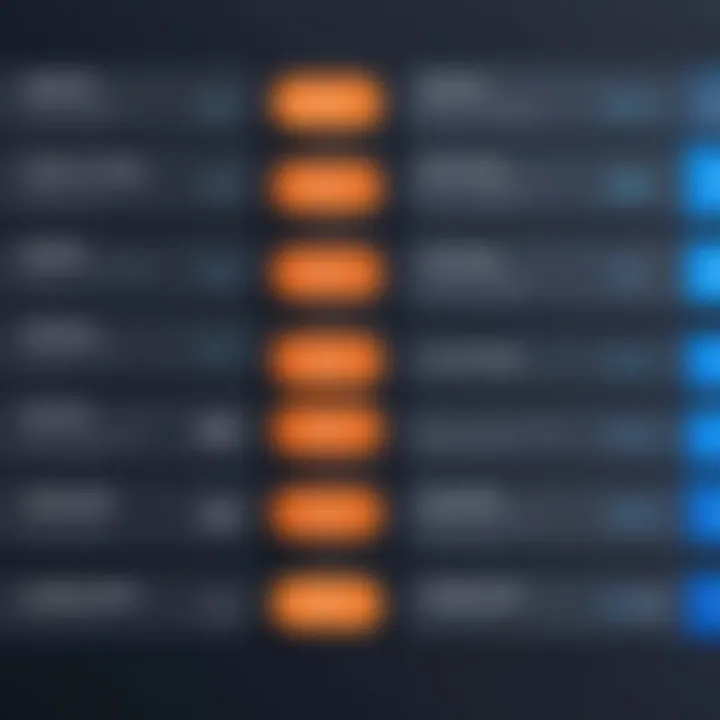 Pricing models for Intercom and HubSpot