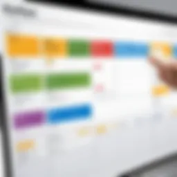 Visual representation of Kanban principles