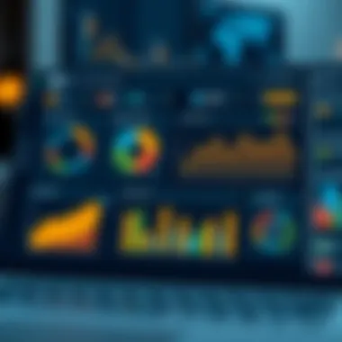 Dashboard showing KPI alignment with business goals