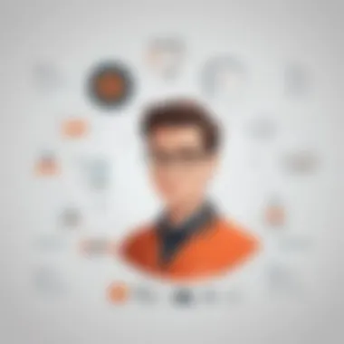 Adapting for Future Success Learning Evolution