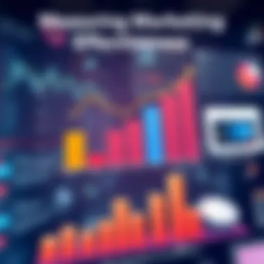 Graph showcasing marketing effectiveness metrics