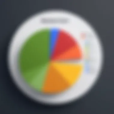 A detailed pie chart illustrating market share distribution among competitors.