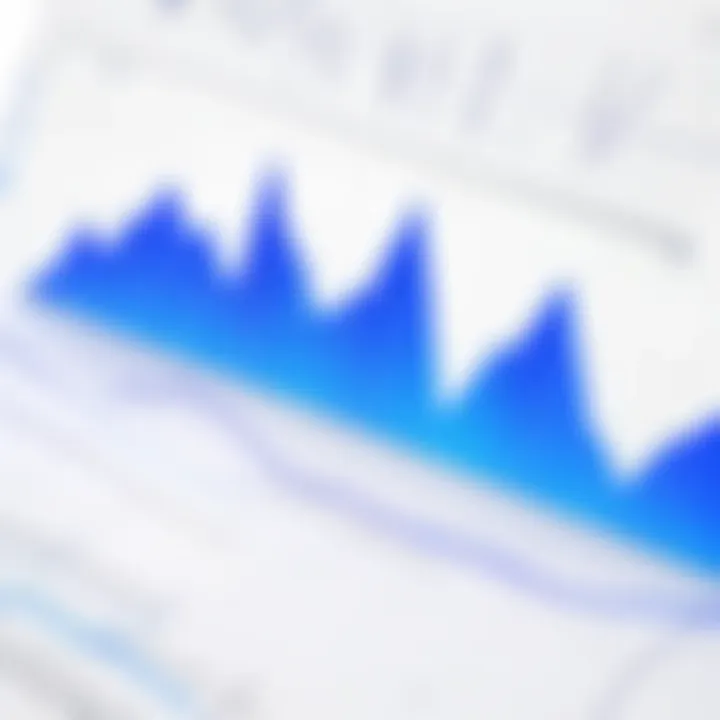 Line graph demonstrating data trends over time